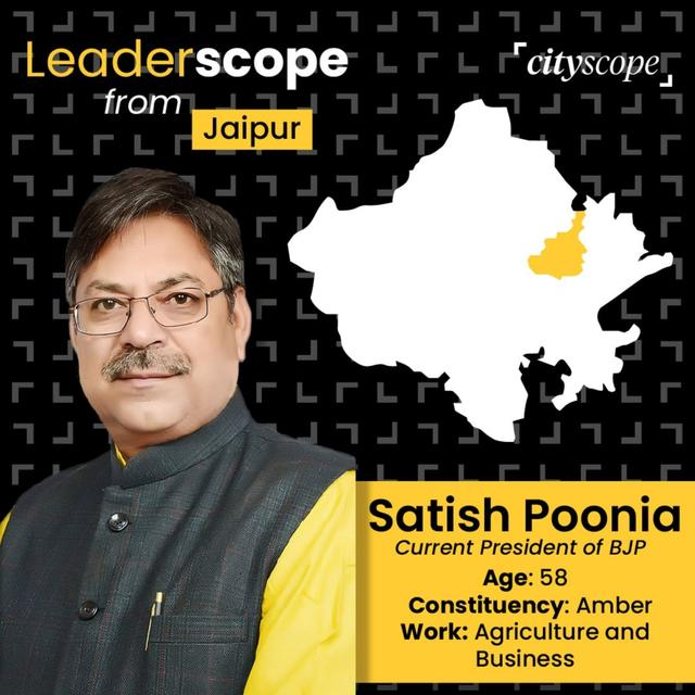 India’s Governance Review: Report Card Part 1