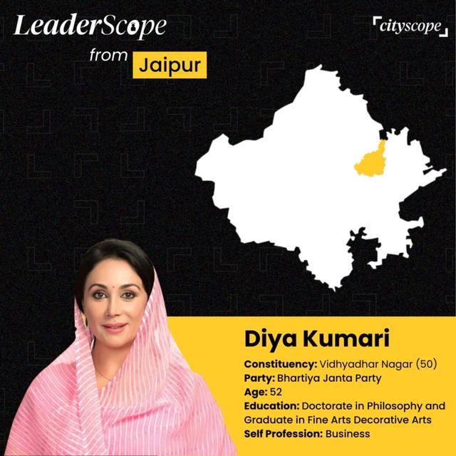 Diya Kumari: A Visionary Leader Making a Difference