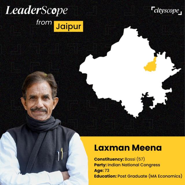 Laxman Meena: Former IPS Officer Turned Politician