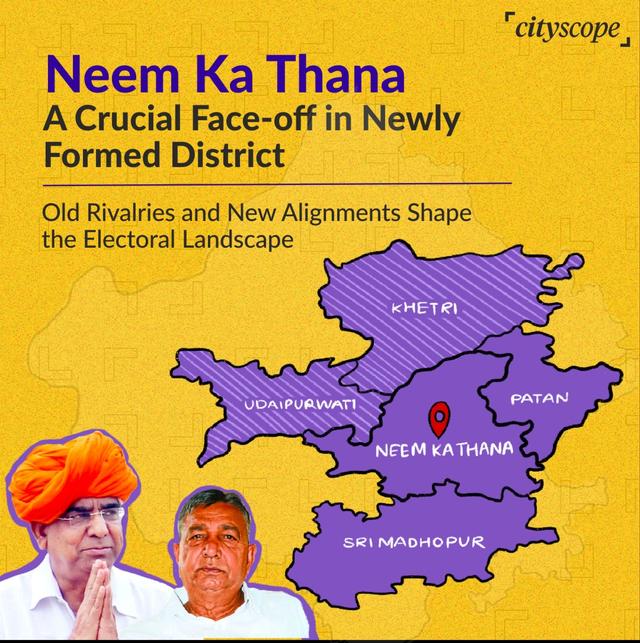 Neem Ka Thana: Political Shifts in New District       