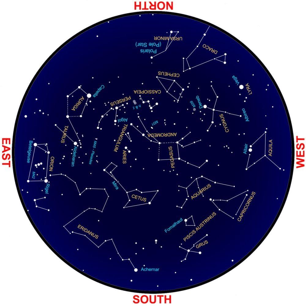 Stargazing Experience
