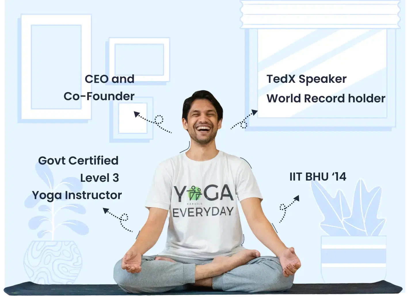 Yoga Everyday | Be a part of the 'world record' | 21 days online