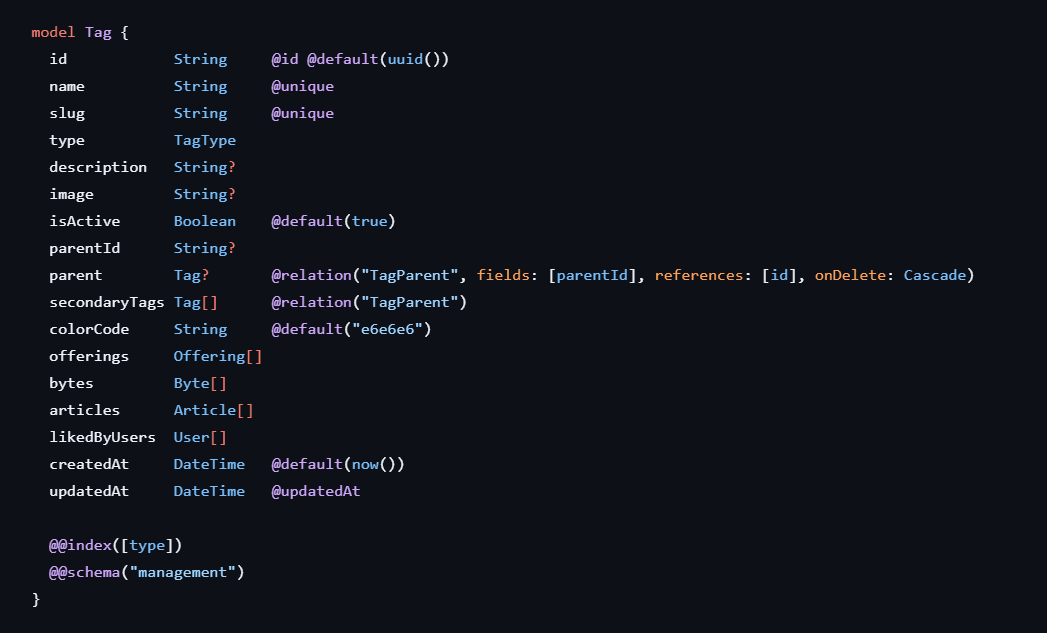 Cityscope Tech Team Consultation - image 3