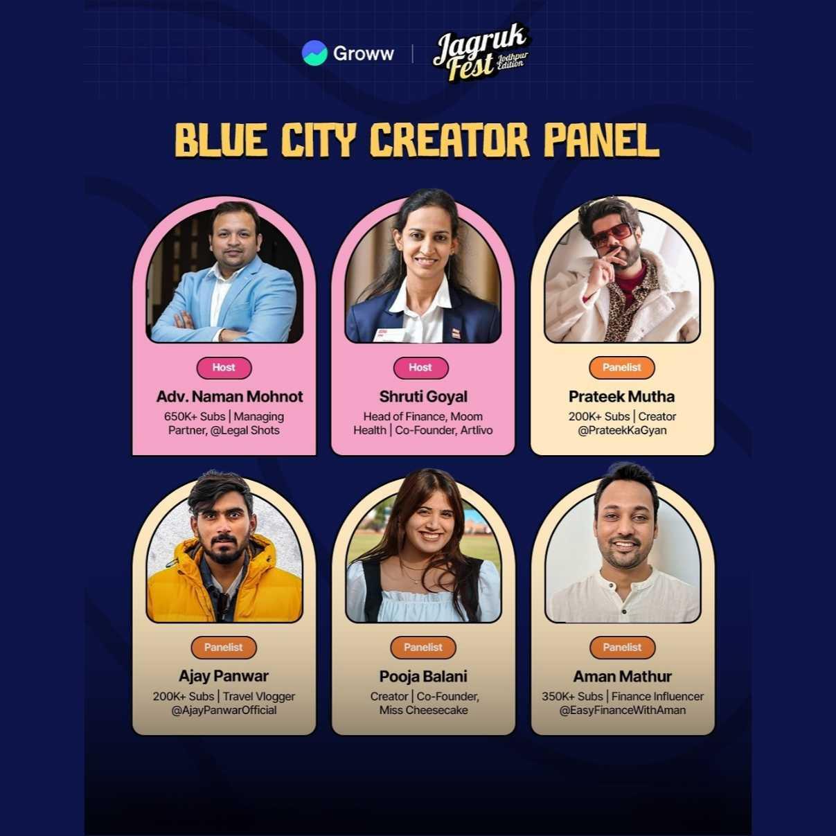 Jagruk Fest 2026, Jodhpur