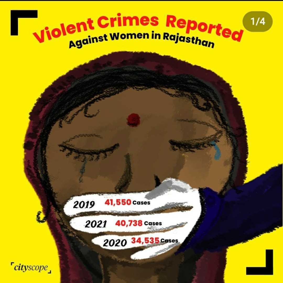 Surge in Violent Crimes Against Women in Rajasthan: Key Insights