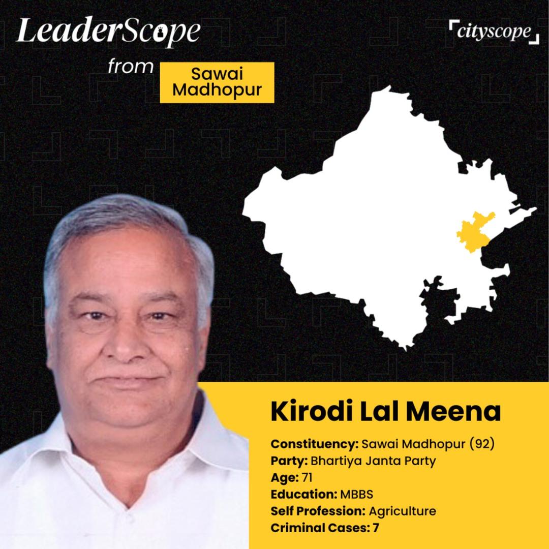 LeaderScope #4
