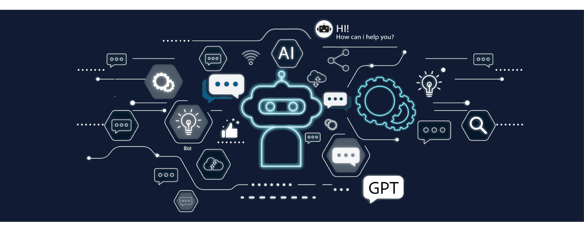 Artificial Intelligence in Salesforce ecosystem